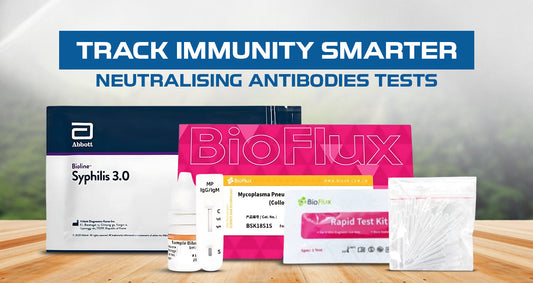 Neutralising Antibodies Test