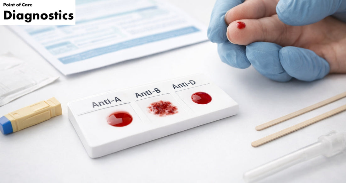 Blood Group Testing Kits