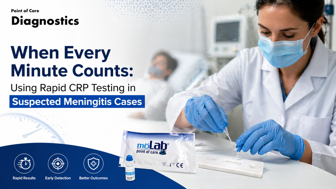 CRP Rapid Test Kit