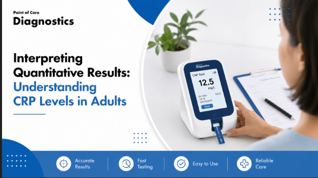Interpreting Quantitative Results: Understanding CRP Levels in Adults