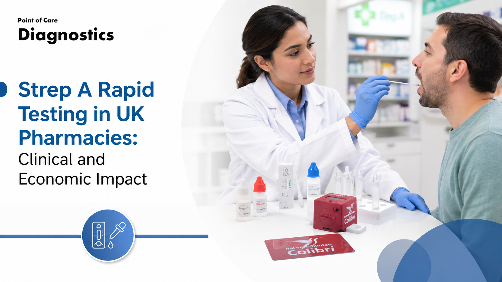 Strep A Rapid Testing in UK Pharmacies: Clinical and Economic Impact ...