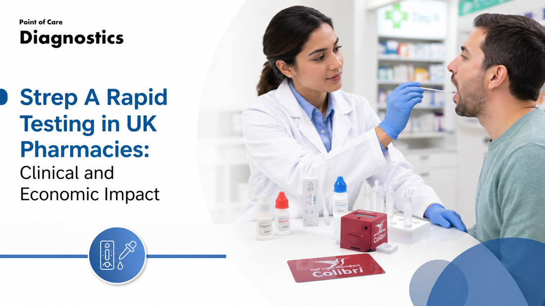 Strep A Rapid Testing in UK Pharmacies: Clinical and Economic Impact
