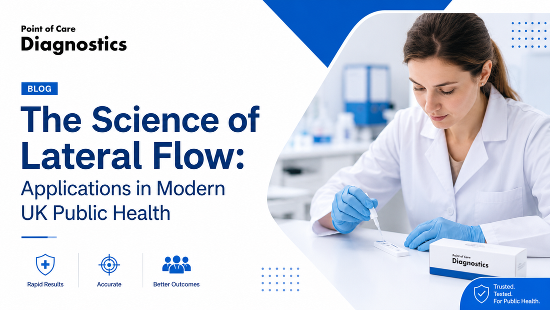 Lateral Flow Tests How They Work
