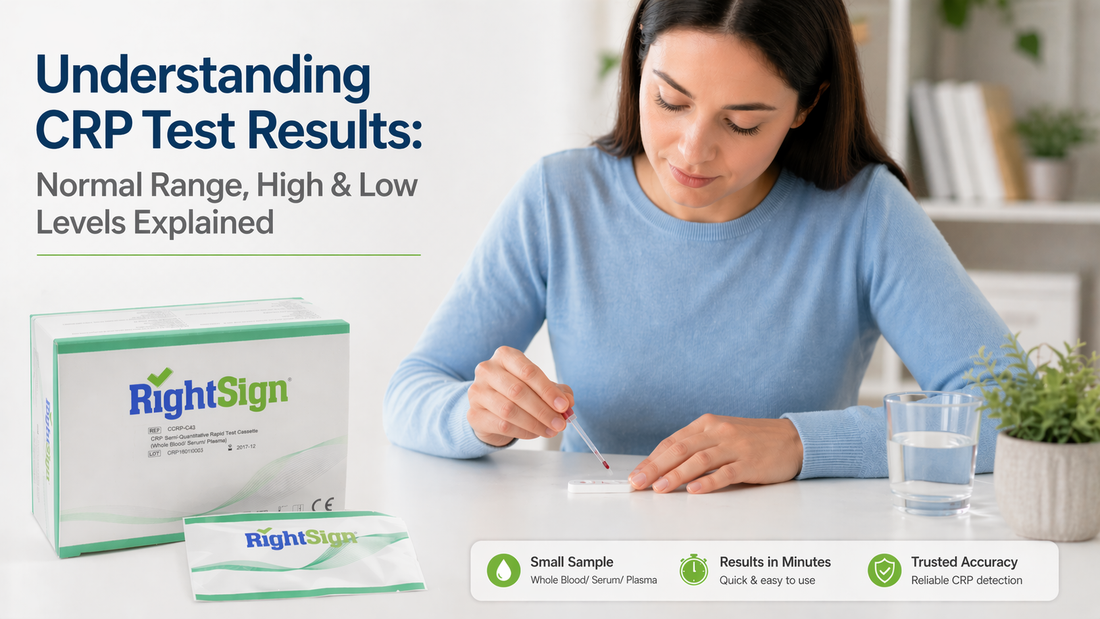 Understanding CRP Test Results: Normal Range, High & Low Levels Explained