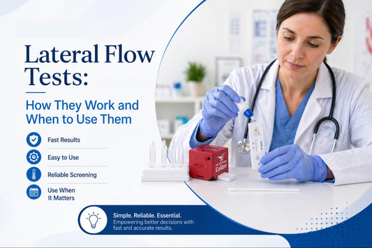 Lateral flow tests how they work