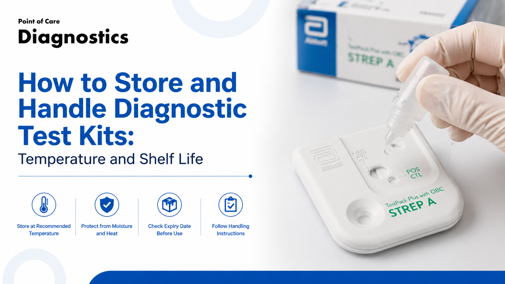 How to Store Diagnostic Test Kits: Temperature and Shelf Life Guide ...