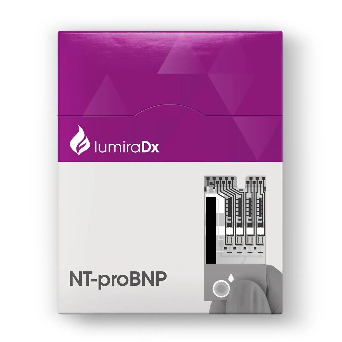 Roche LumiraDX NT-proBNP Rapid 12 Tests